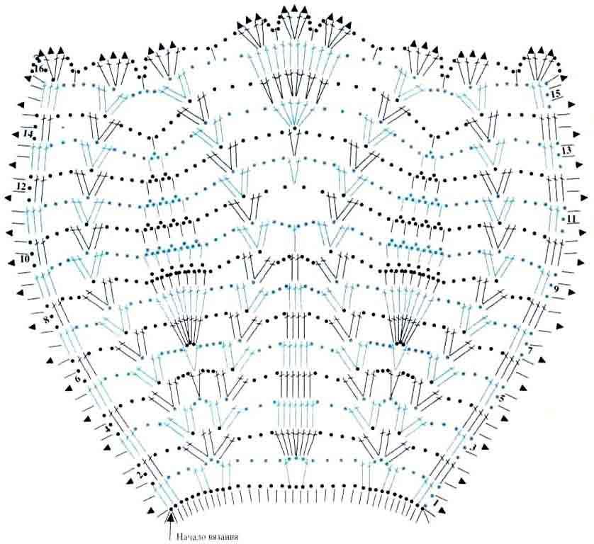 d092d0bed180d0bed182d0bdd0b8d0ba-d0a6d0b2d0b5d182d183d189d0b8d0b5-d0b0d0bdd0b0d0bdd0b0d181d18b_-vorotnik-cvetushhie-ananasy1-9256698
