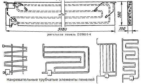 d0b1d0b0d182d0b0d180d0b5d18f-d0b2-d181d182d0b5d0bdd0b5-d181d185d0b5d0bcd0b0-d0bad0bed0bdd181d182d180d183d0bad186d0b8d0b8-7796557