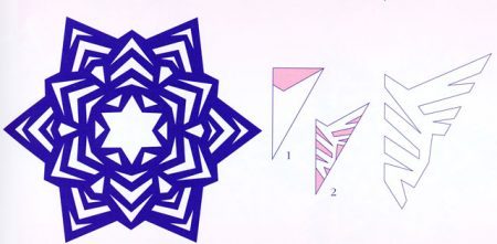 d181d0bdd0b5d0b6d0b8d0bdd0bad0b0-d0b7d0b2d0b5d0b7d0b4d0b0-450x221-5114362