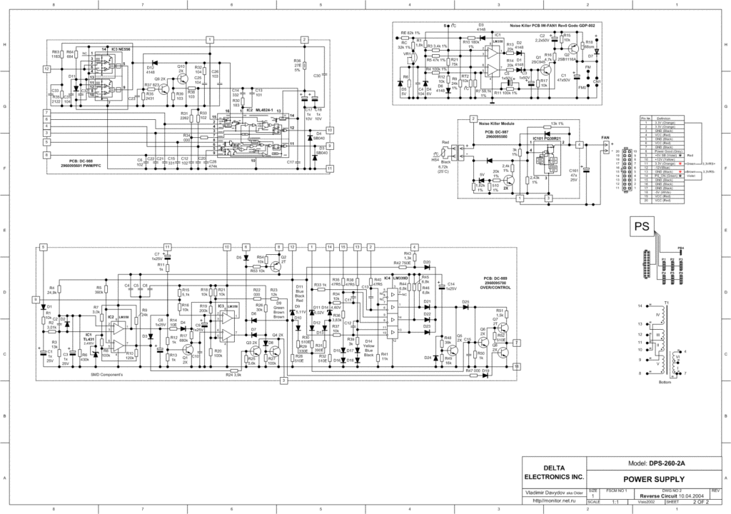 dps-260-2a_2-1024x720-1412878