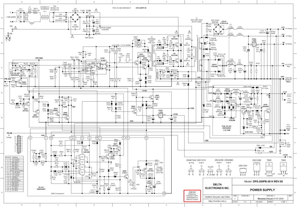 deltaelectronics_dps-200pb-59-1024x715-4106845