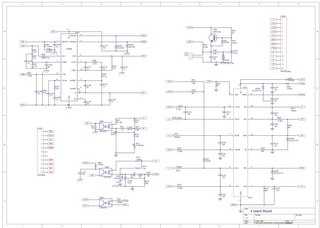 fsp250-50pla_control-1024x730-1713890
