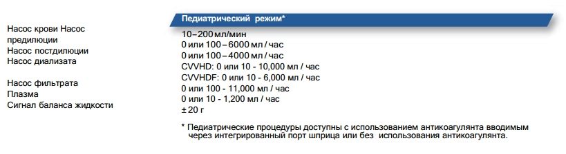 nikkiso-aquarius-tehnicheskie-harakteristiki-2-6979408