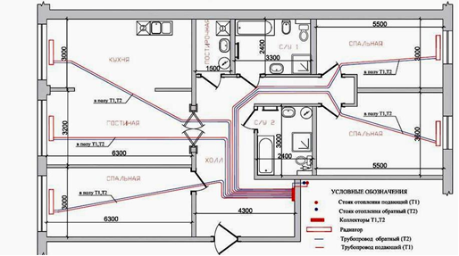 plan-otopleniya-kvartiry-2058493