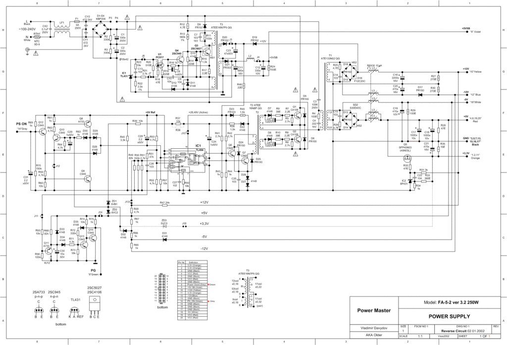 powermaster_fa_5_2_v3-2_250w-1024x698-9347558