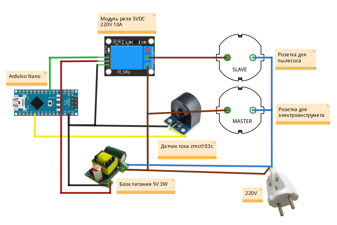 schema-5606436