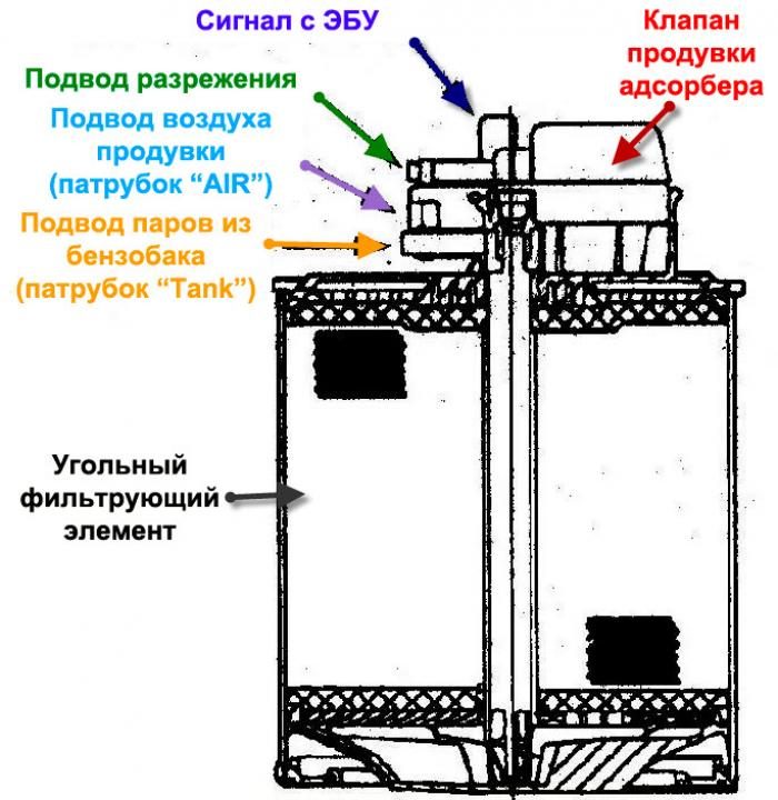 adsorber-4684090