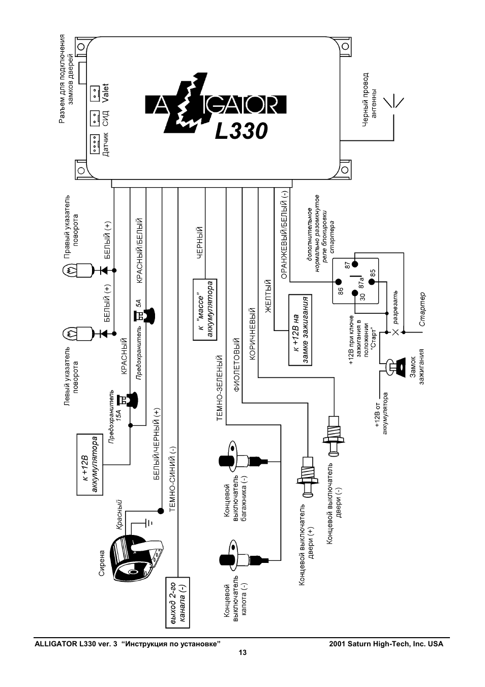 alligator-l330-page13-3459934