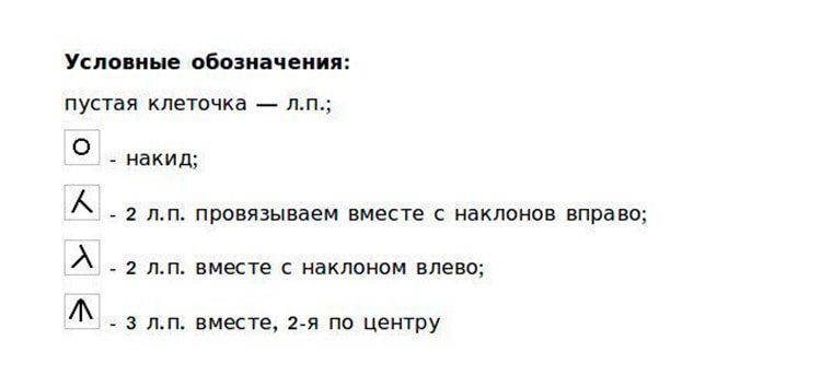 azhurnye-uzory-spicami-104-2942492