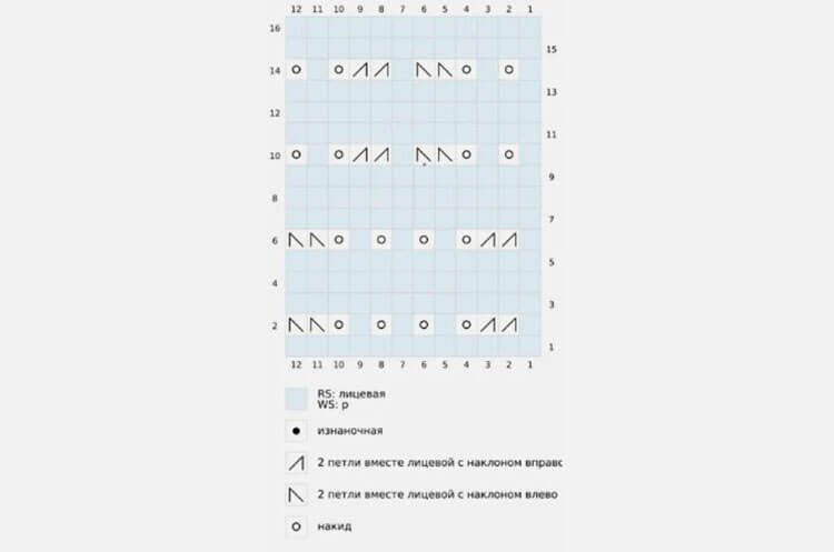 azhurnye-uzory-spicami-106-1656775