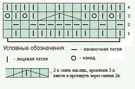 azhurnye-uzory-spicami-137-8643277