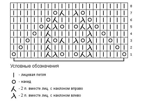 azhurnye-uzory-spicami-139-3577807