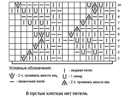 azhurnye-uzory-spicami-141-3504615