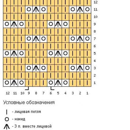 azhurnye-uzory-spicami-23-5737828
