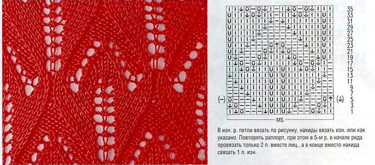 azhurnye-uzory-spicami-38-9024032