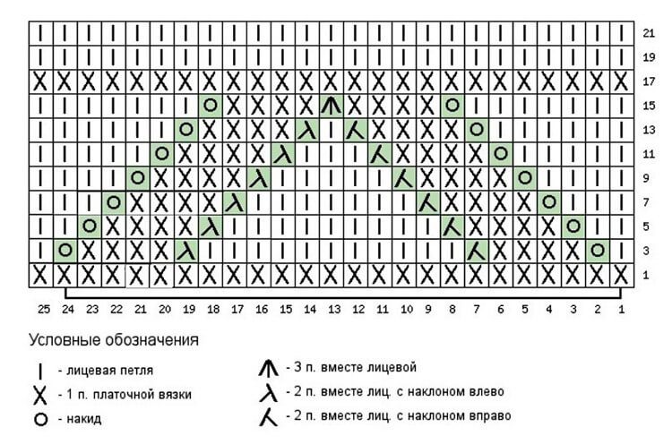 azhurnye-uzory-spicami-42-7884314