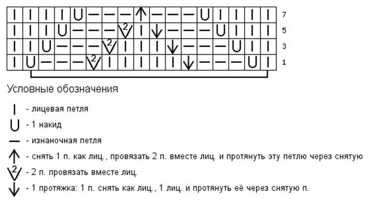 azhurnye-uzory-spicami-52-3474392