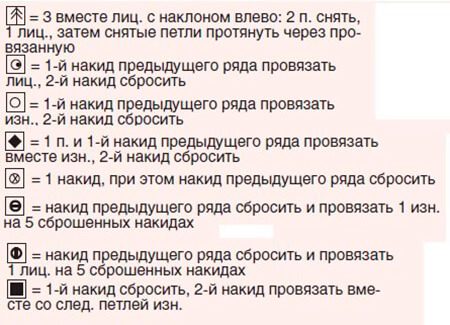 azhurnye-uzory-spicami-60-3240371