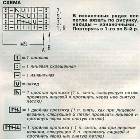 azhurnye-uzory-spicami-7-3347545