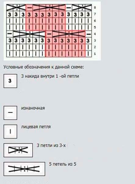 azhurnye-uzory-spicami-78-6445511