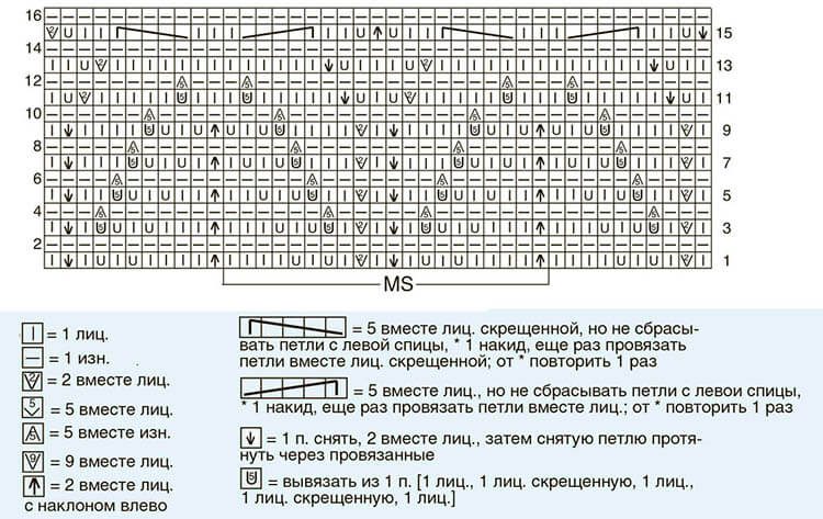 azhurnye-uzory-spicami-86-8460133