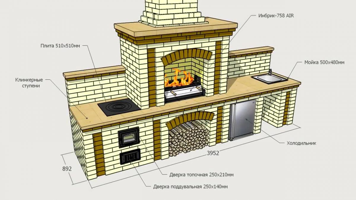 barbekyu-iz-kirpicha-01-1200x675-5172162