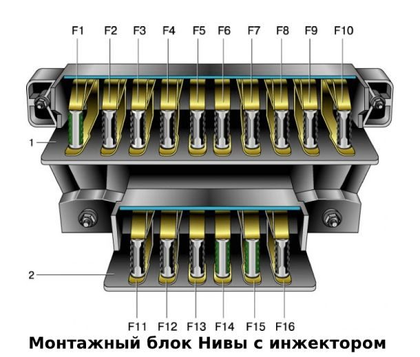 blok-niva-ingektor-4617203