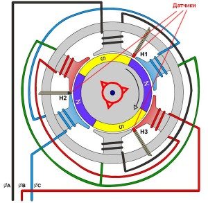 brushless2_27-300x293-9910203