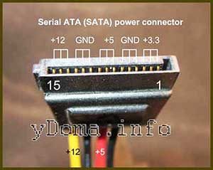 cvetovaja-markirovka-provodov-bn-atx-sata-4157739