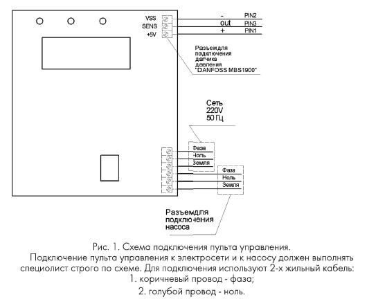 dzhambo_dom_skhema_podklyucheniya_pulta_upravleniya-2649444