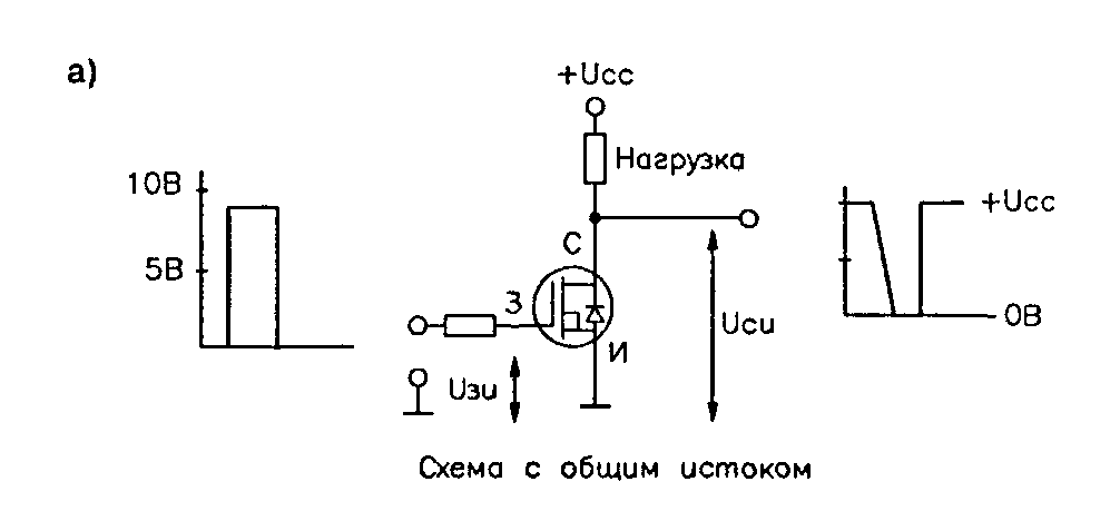 electronic-howto-14-5714027
