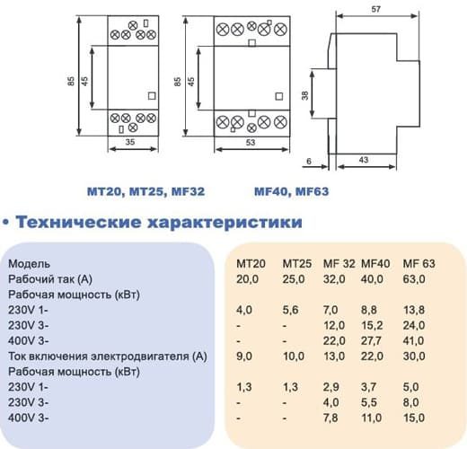 gabarity-i-xarakteristiki-modelej-km-mt-i-mf-2973583