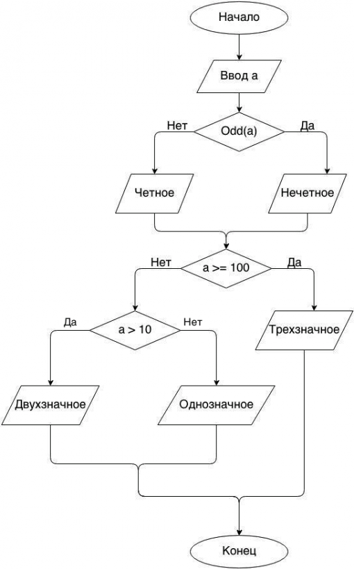 if30-510x819-2729279