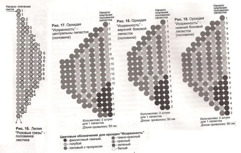 kirpichnoe-pletenie-biserom-11-8461414