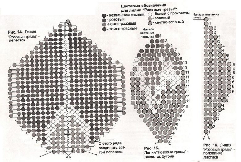 kirpichnoe-pletenie-biserom-7-7284537