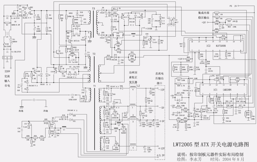 lwt2005-1024x647-2581448