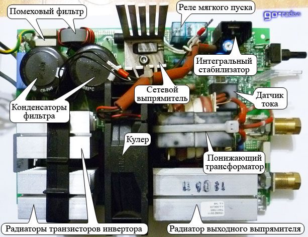 mb-svarka-3736646