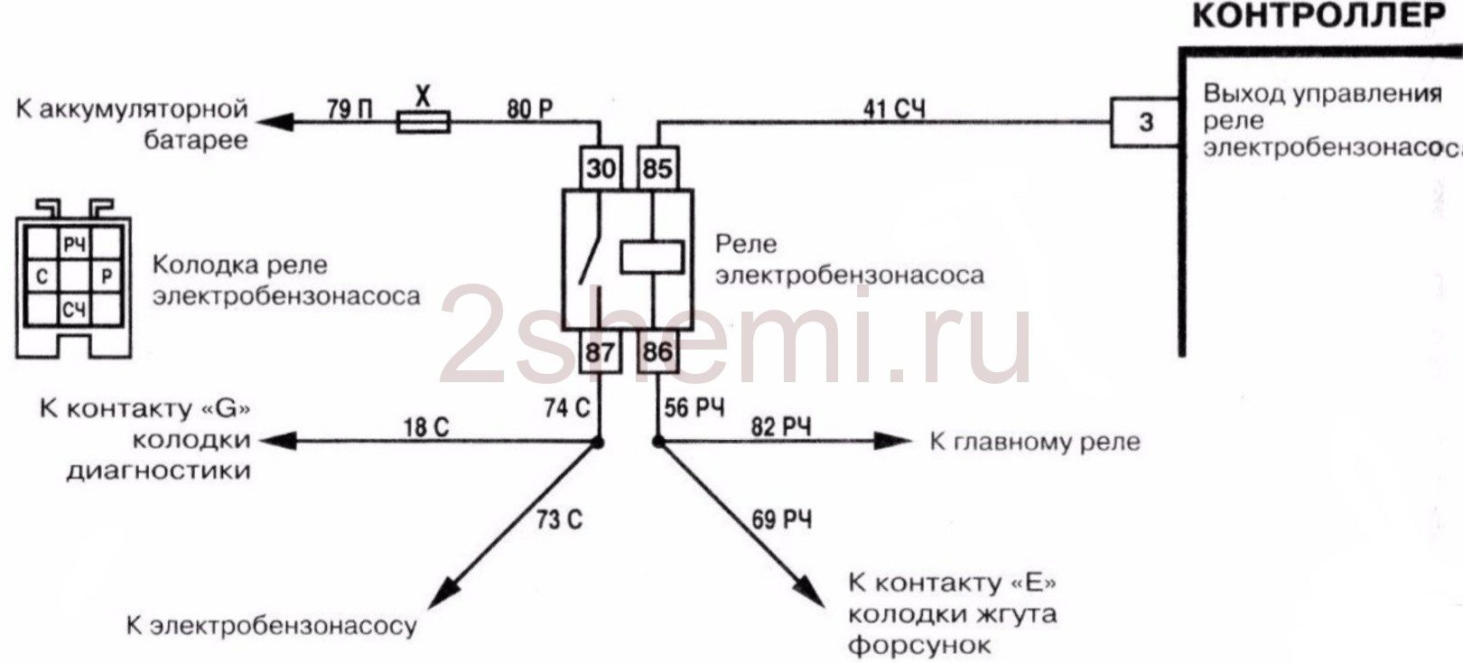 nasos-vaz-10-4506468