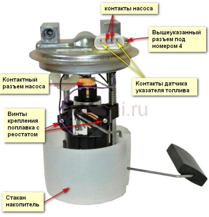 nasos-vaz-14-7131734