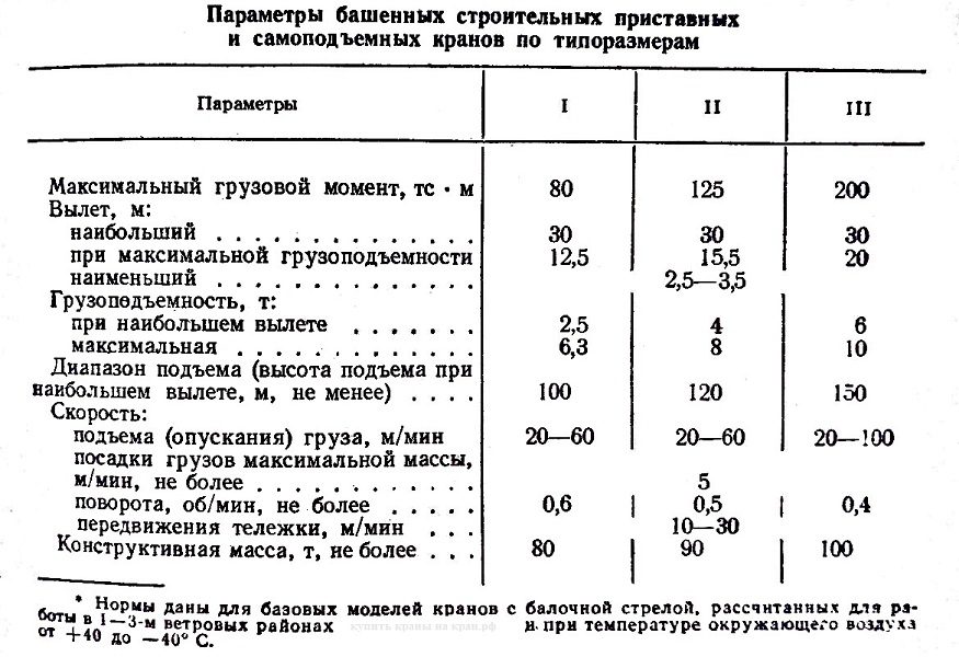 parametr2-0-9416978