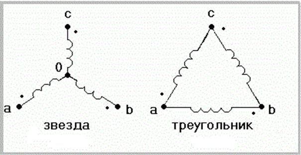 podklychenie-zvezda-i-treygolnik-6723282