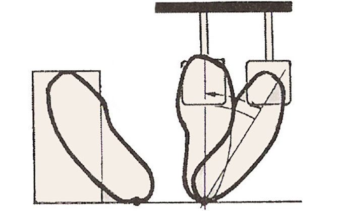 rabota-pedalyami-avtomata-5831011