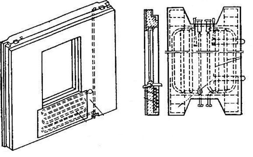 radiator-vnutri-steny-shema-4628550