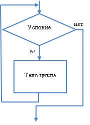 ris23-4999378