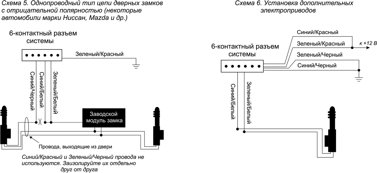 s-250m-10-1014766