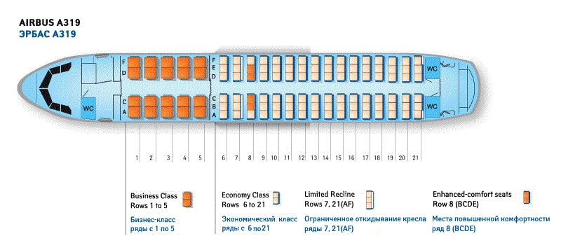 samolet-a319-scheme-5584763