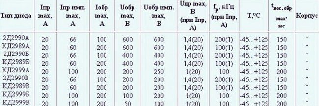 schema_atx_3-650x216-7044726