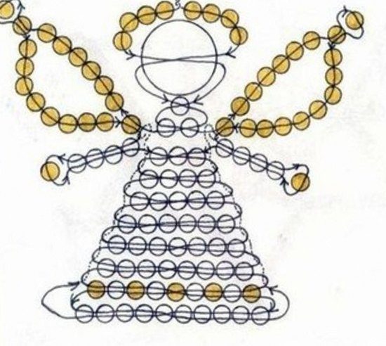 shema-pleteniya-angela-7036279