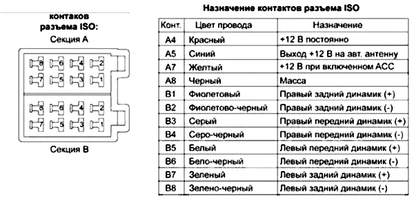 shema-provodki-5883068