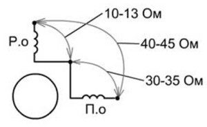 skhema-odnofaznogo-dvigatelya-300x184-3158337